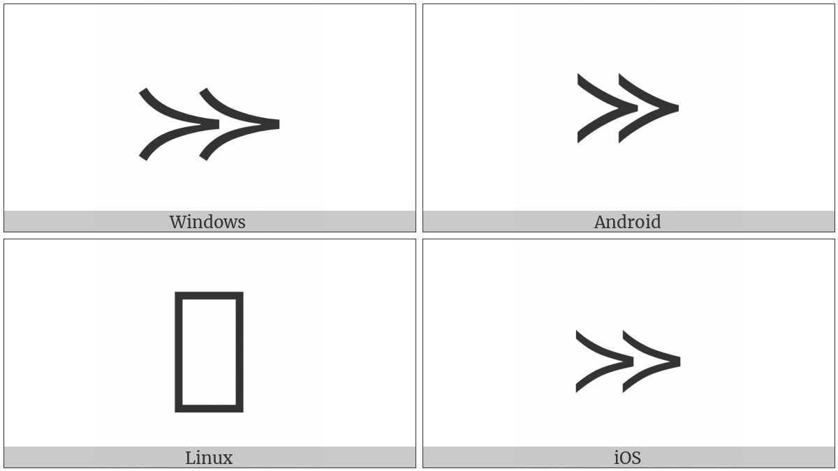 Double Succeeds on various operating systems