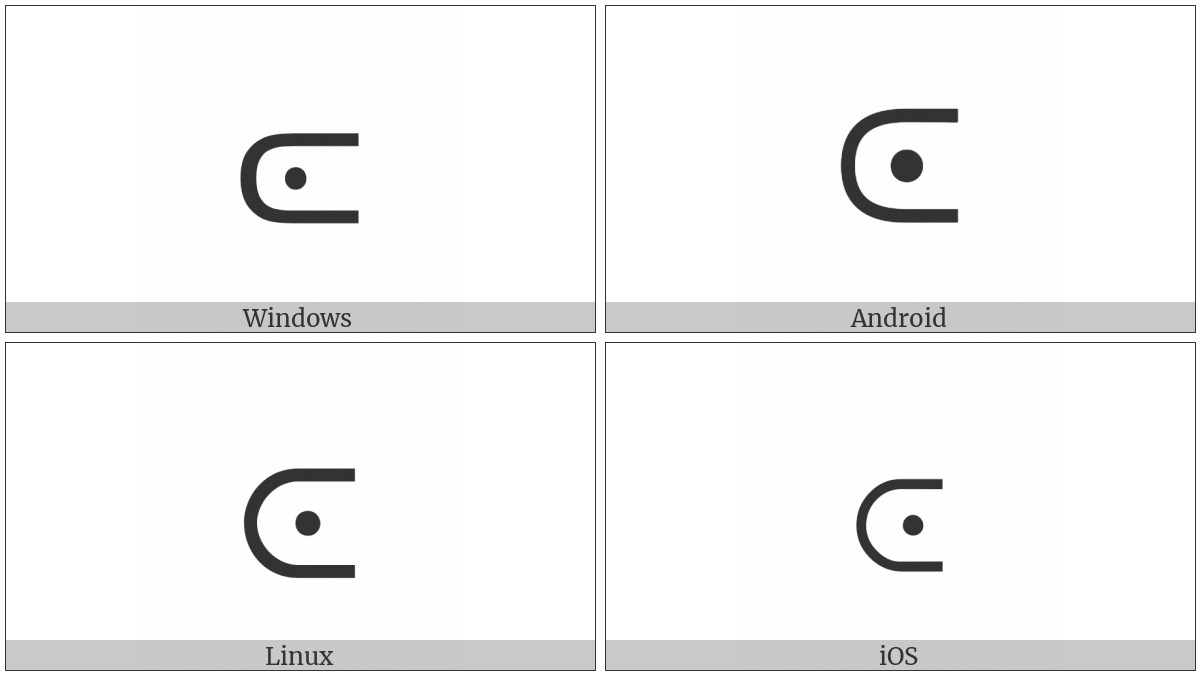 Subset With Dot on various operating systems