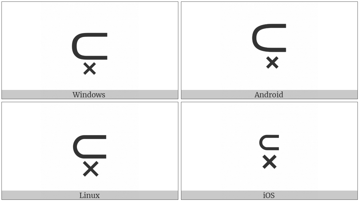 Subset With Multiplication Sign Below on various operating systems