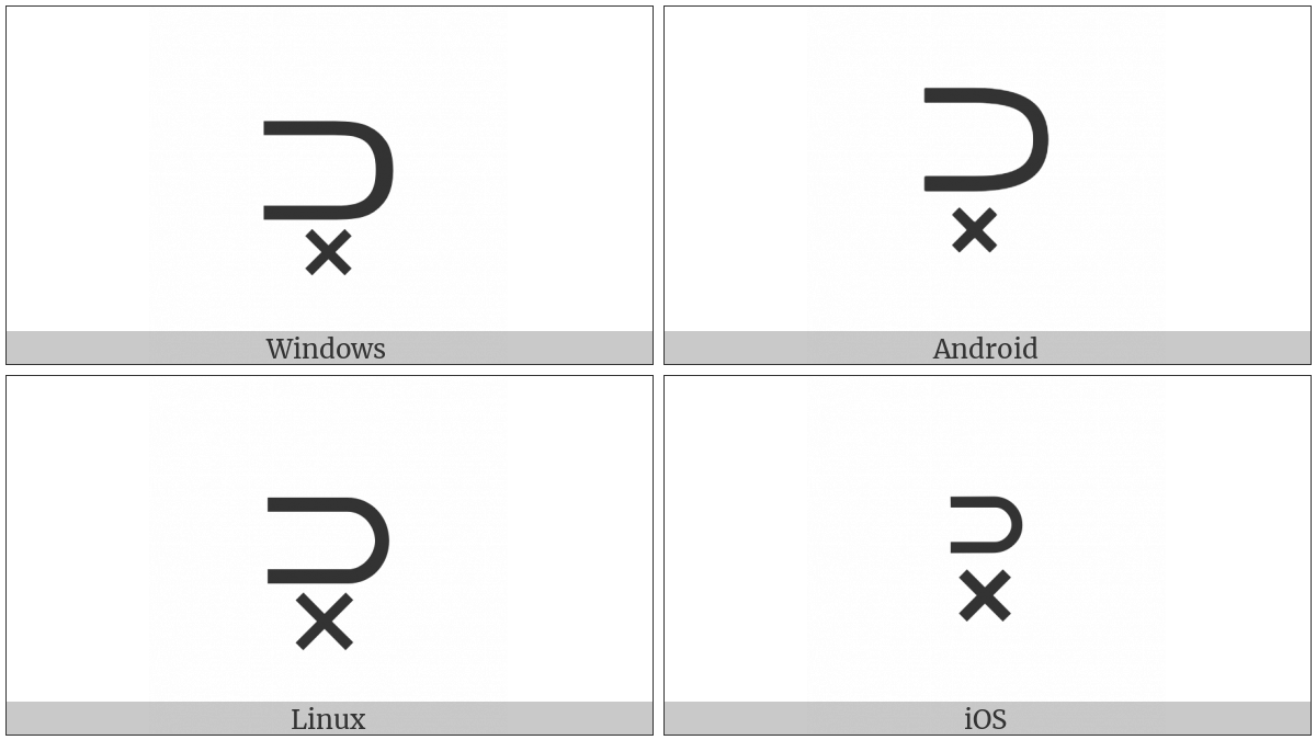 Superset With Multiplication Sign Below on various operating systems