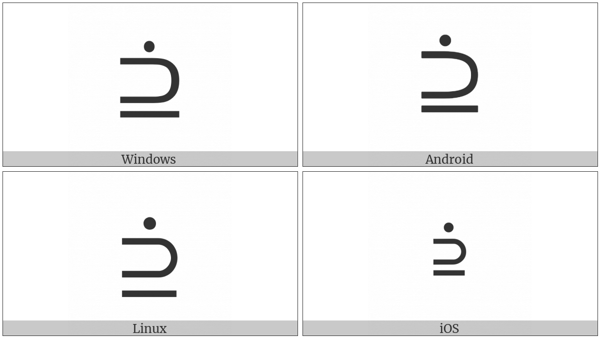 Superset Of Or Equal To With Dot Above on various operating systems