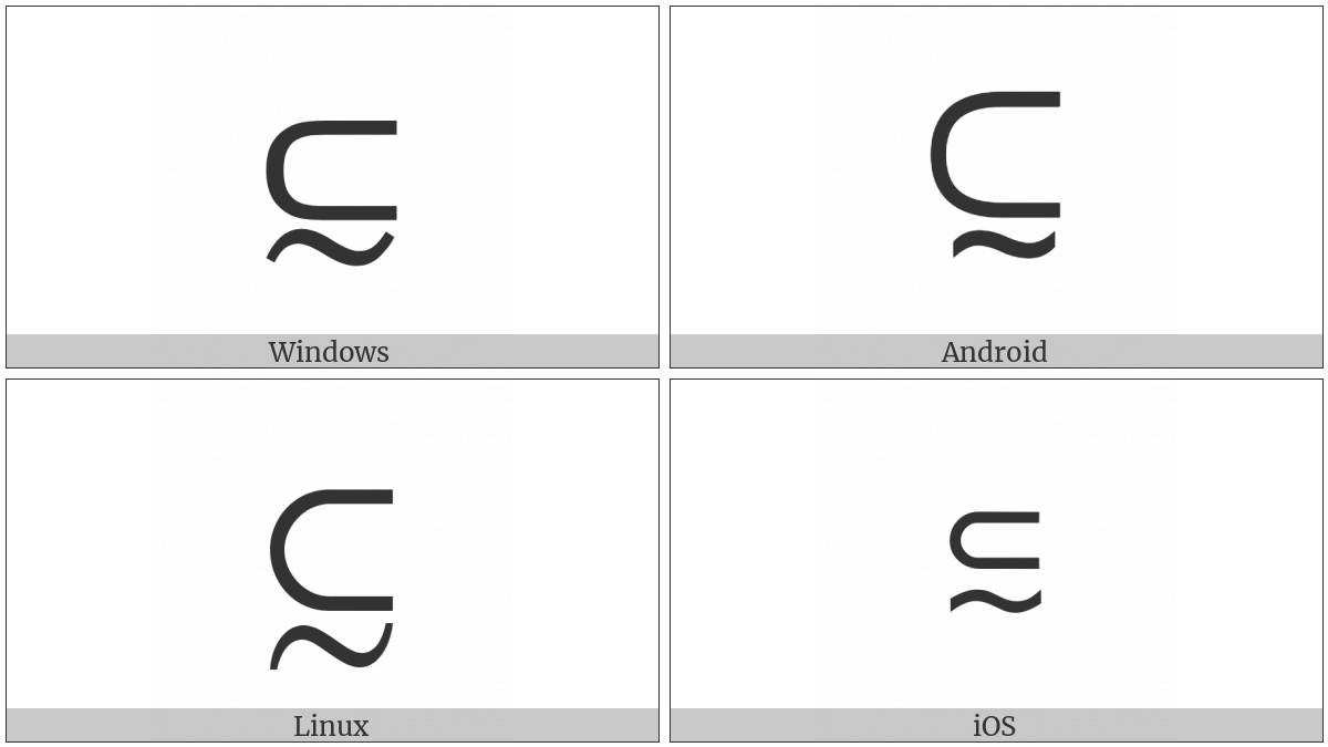 Subset Of Above Tilde Operator on various operating systems