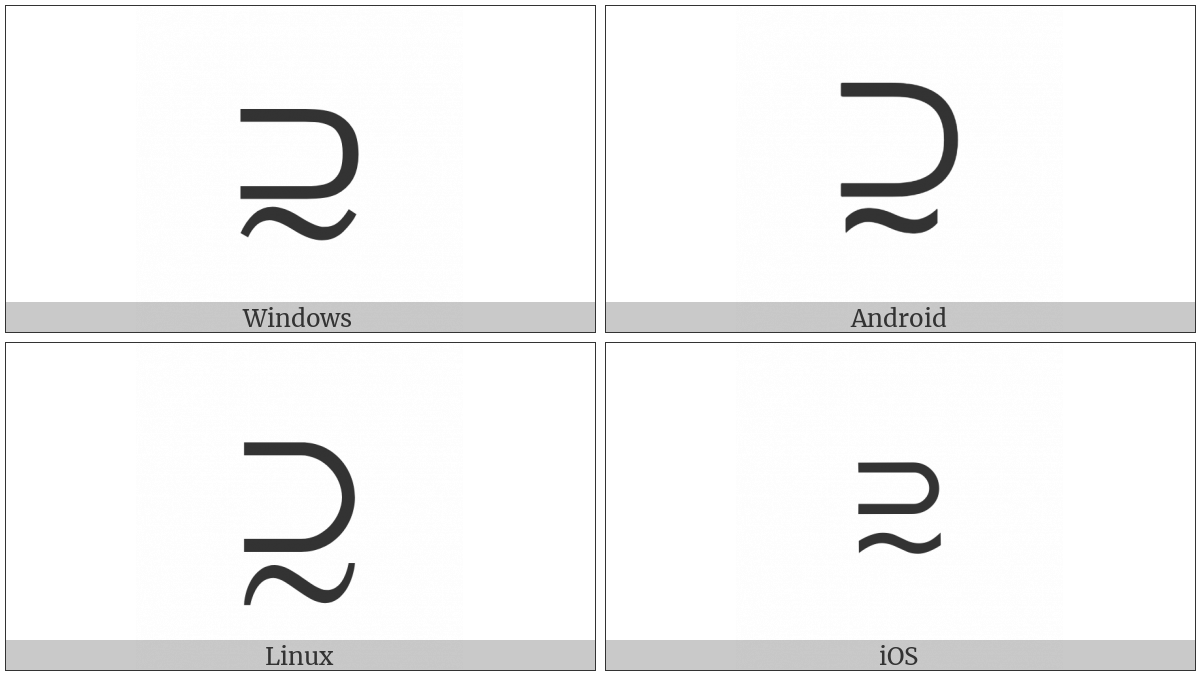 Superset Of Above Tilde Operator on various operating systems