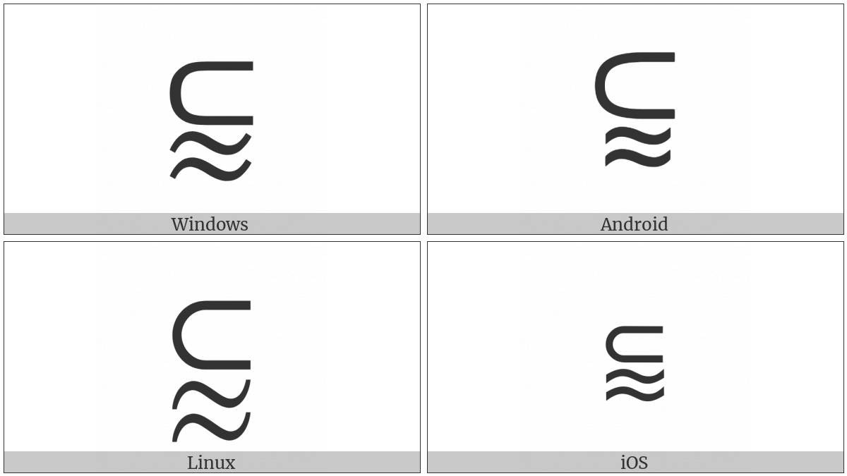 Subset Of Above Almost Equal To on various operating systems