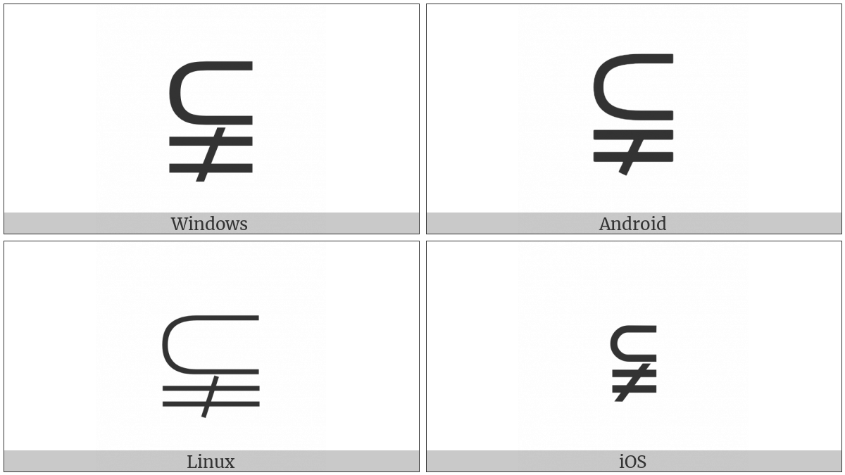 Subset Of Above Not Equal To on various operating systems