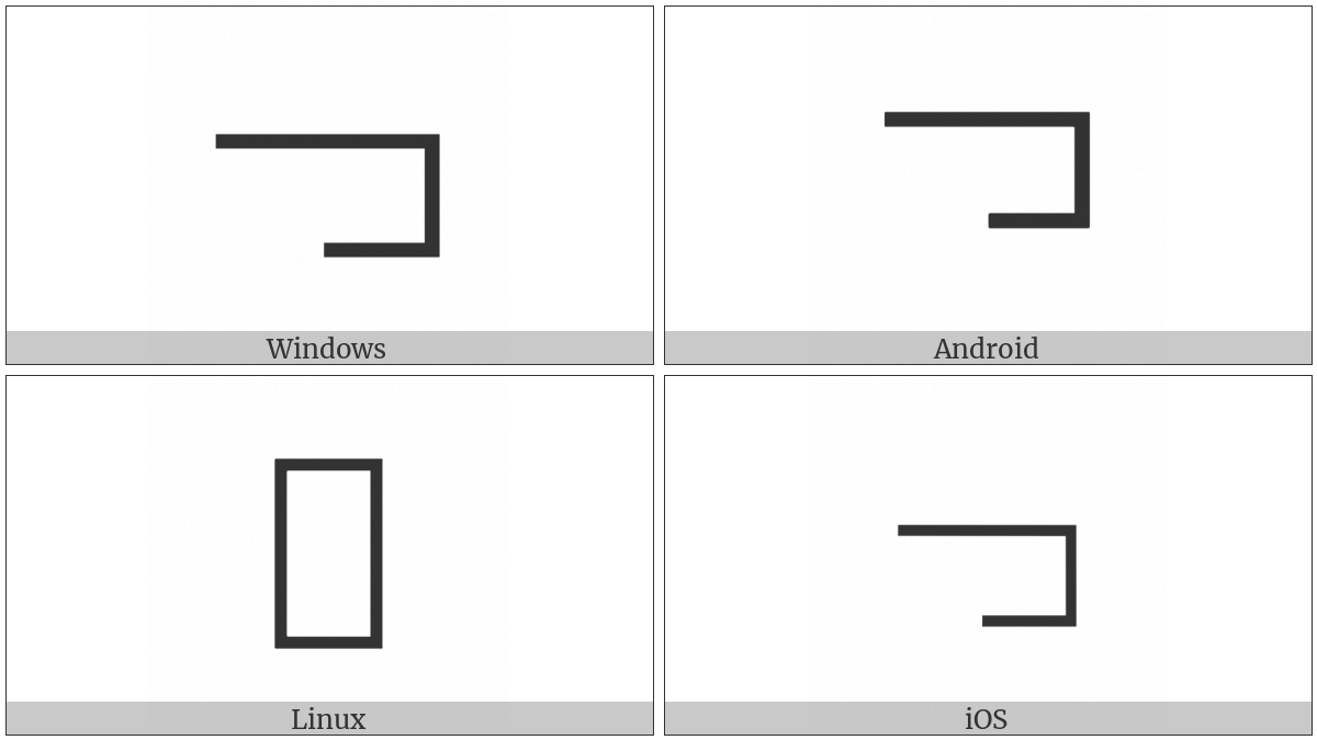 Square Right Open Box Operator on various operating systems