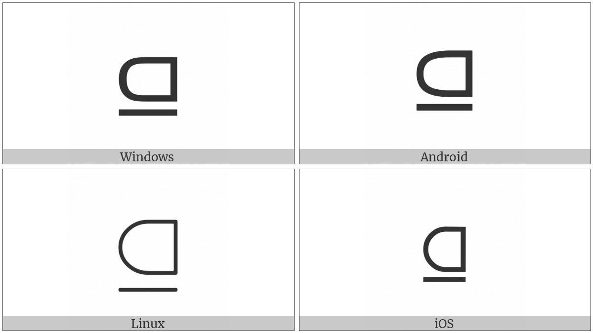 Closed Subset Or Equal To on various operating systems