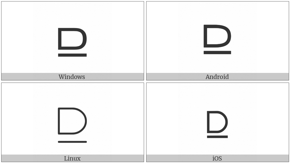 Closed Superset Or Equal To on various operating systems