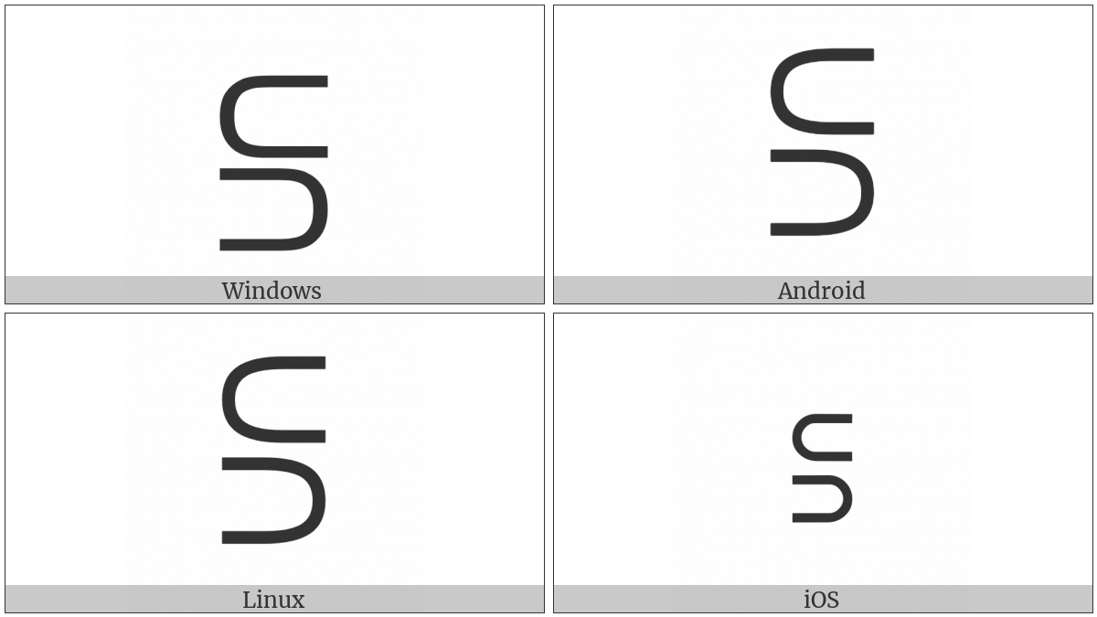 Subset Above Superset on various operating systems