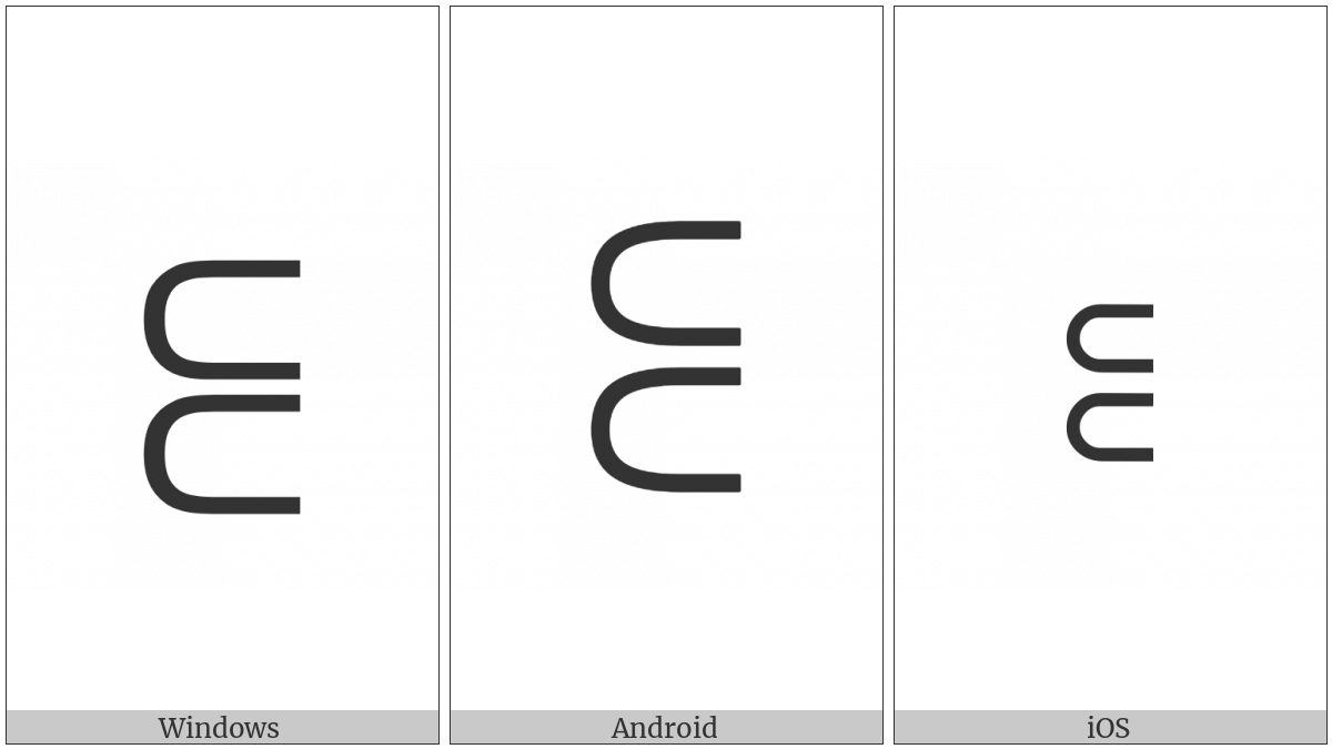 Subset Above Subset on various operating systems