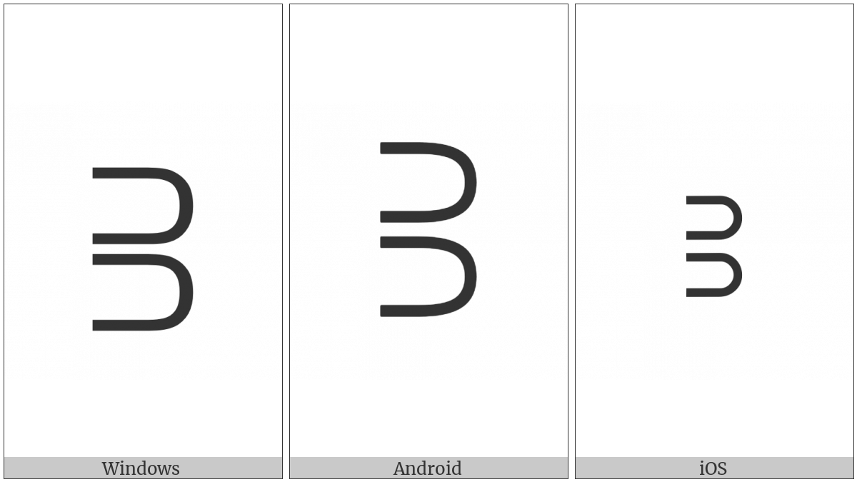 Superset Above Superset on various operating systems