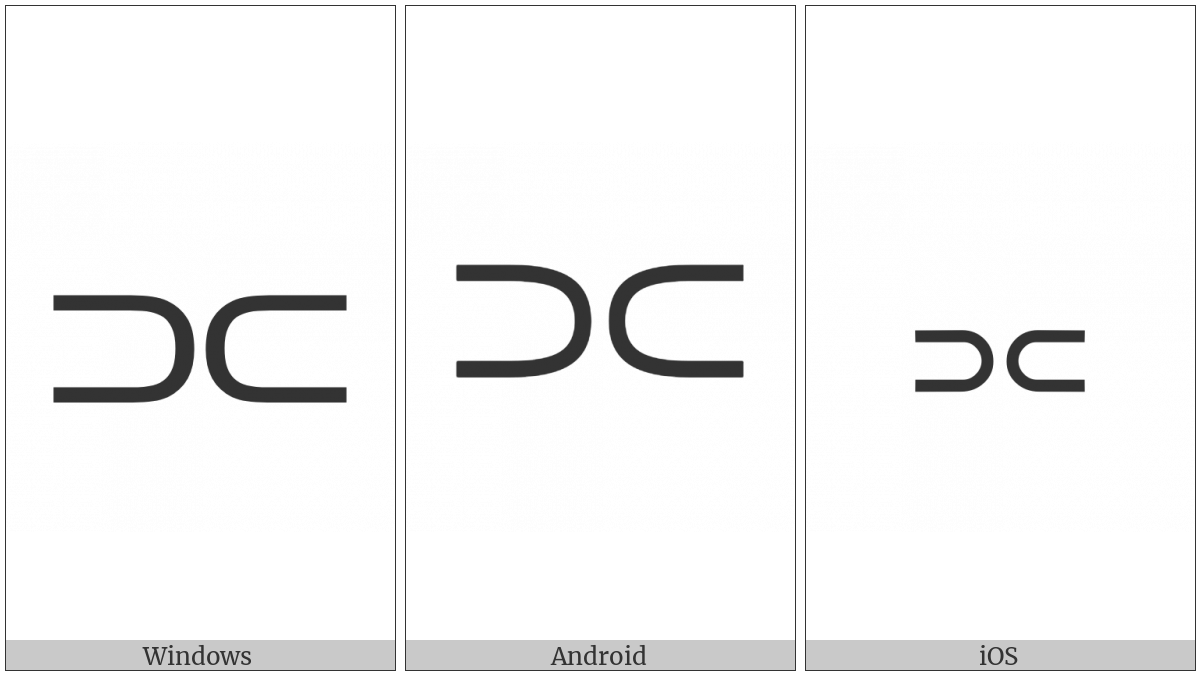 Superset Beside Subset on various operating systems