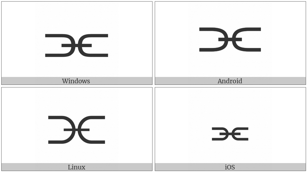 Superset Beside And Joined By Dash With Subset on various operating systems