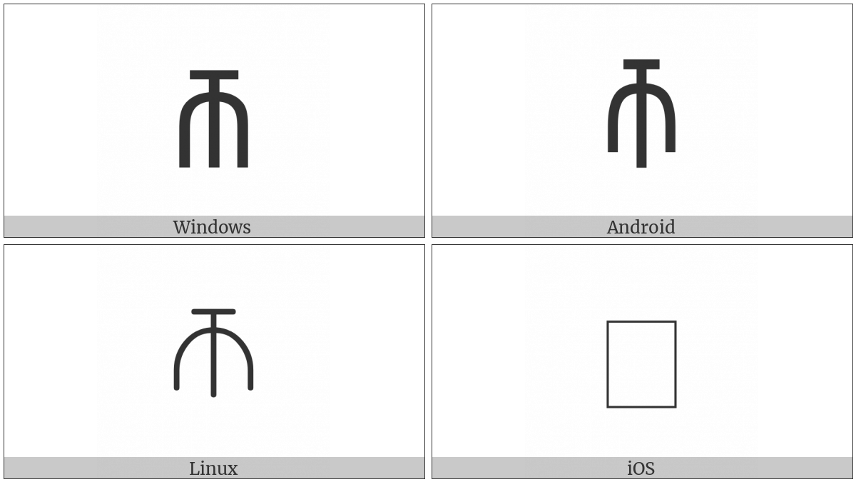 Pitchfork With Tee Top on various operating systems