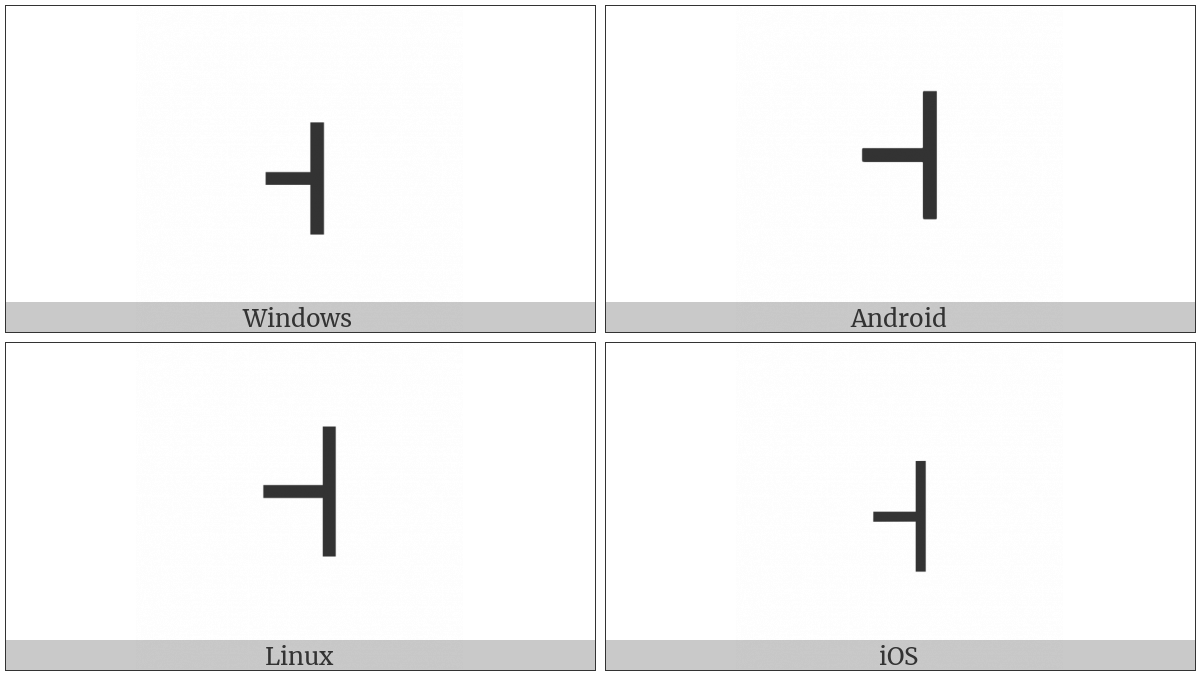 Short Left Tack on various operating systems