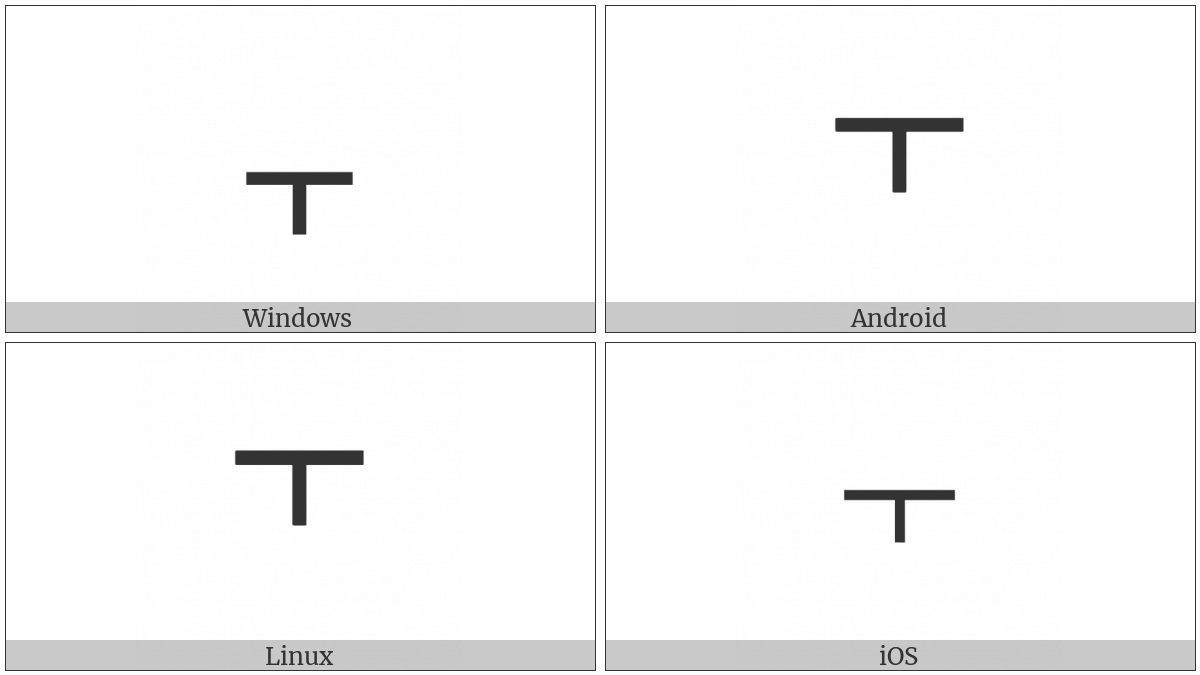 Short Down Tack on various operating systems