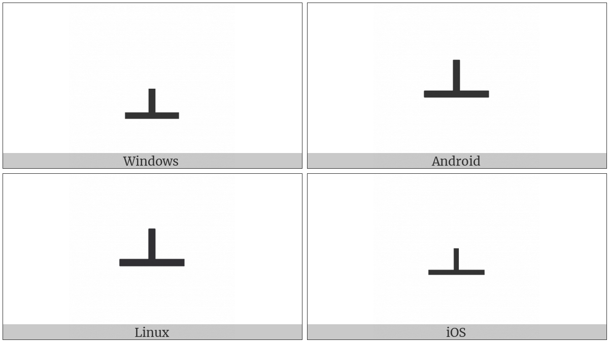 Short Up Tack on various operating systems