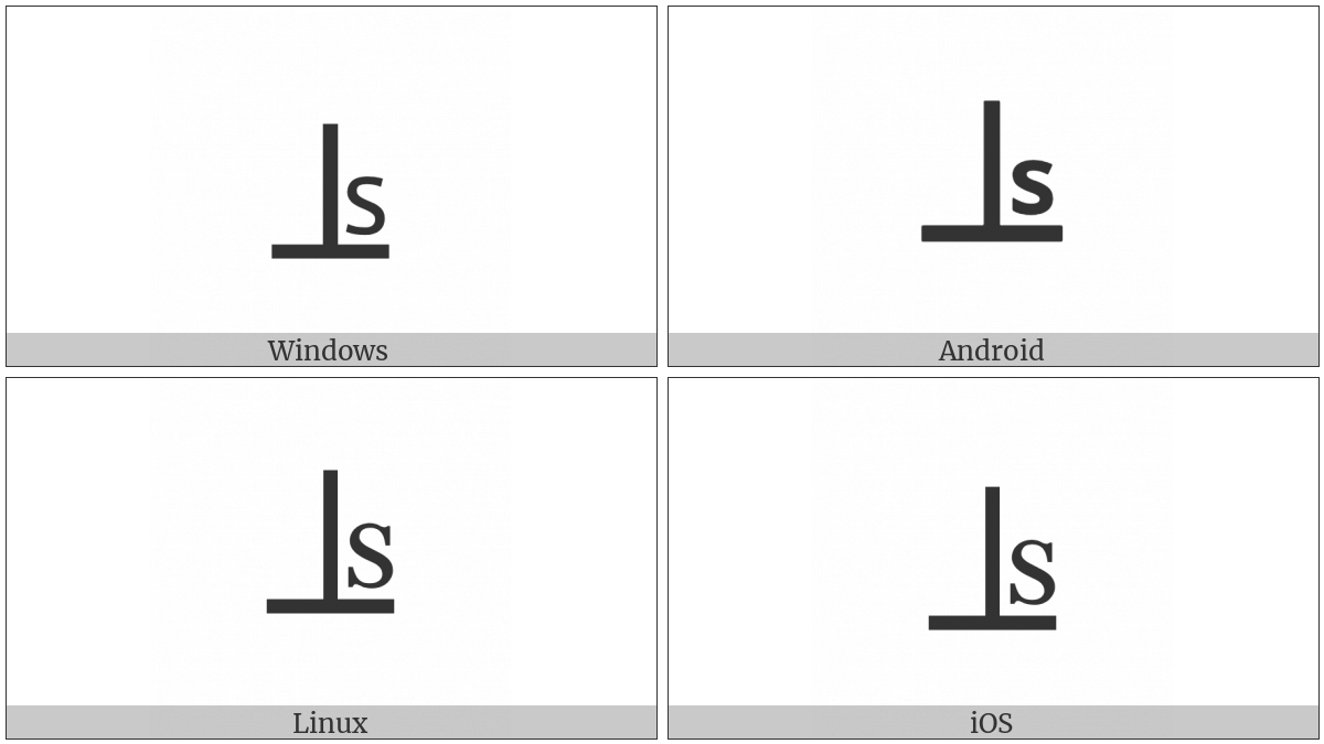 Perpendicular With S on various operating systems