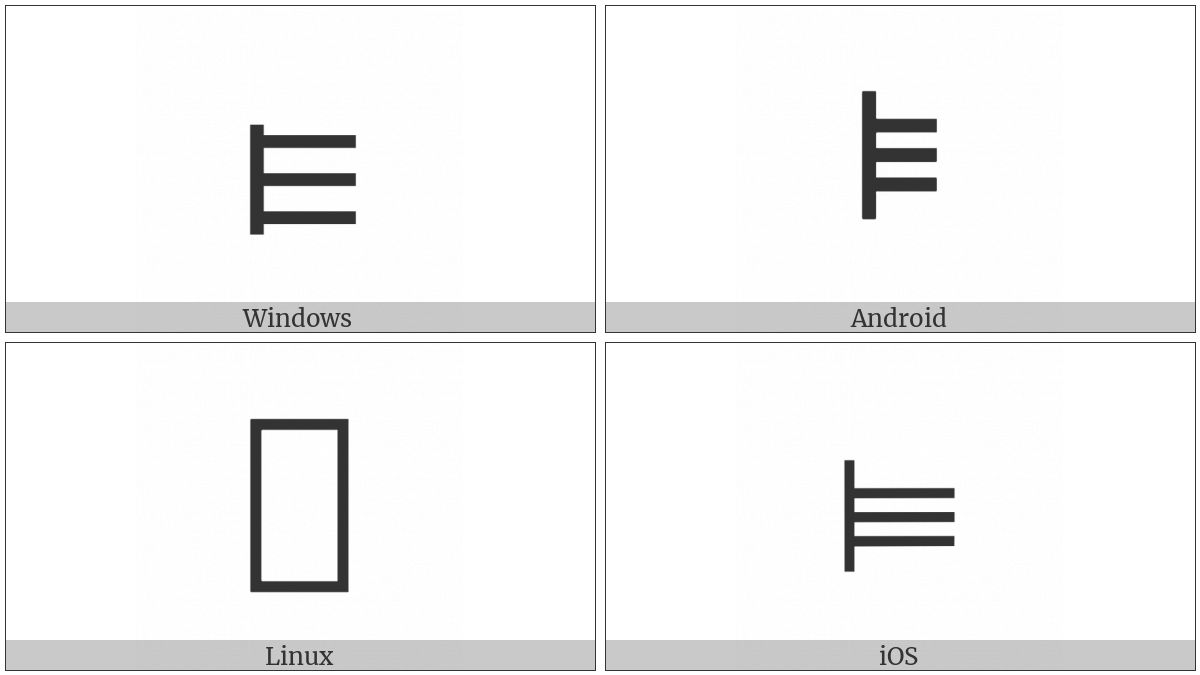 Vertical Bar Triple Right Turnstile on various operating systems