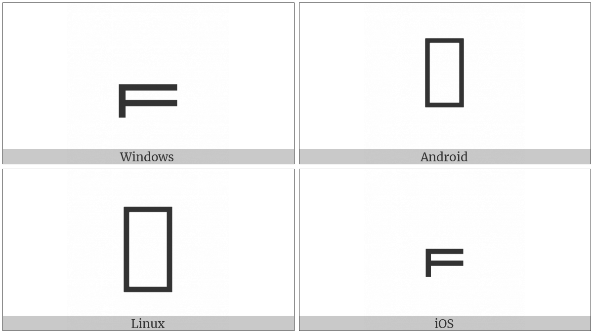 Reversed Double Stroke Not Sign on various operating systems