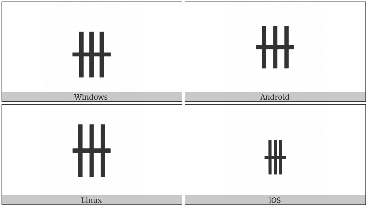 Triple Vertical Bar With Horizontal Stroke on various operating systems