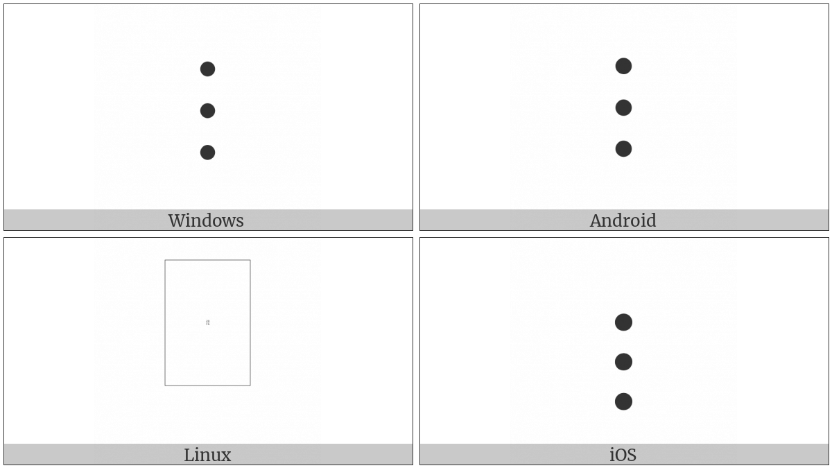 Triple Colon Operator on various operating systems