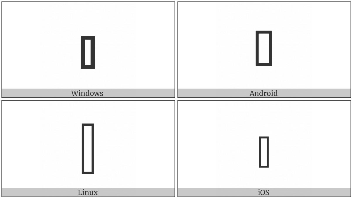 White Vertical Bar on various operating systems