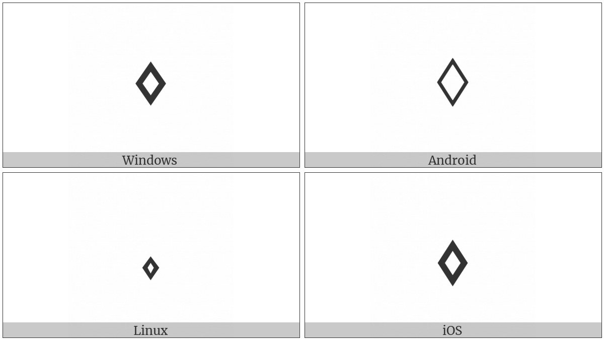 White Small Lozenge on various operating systems