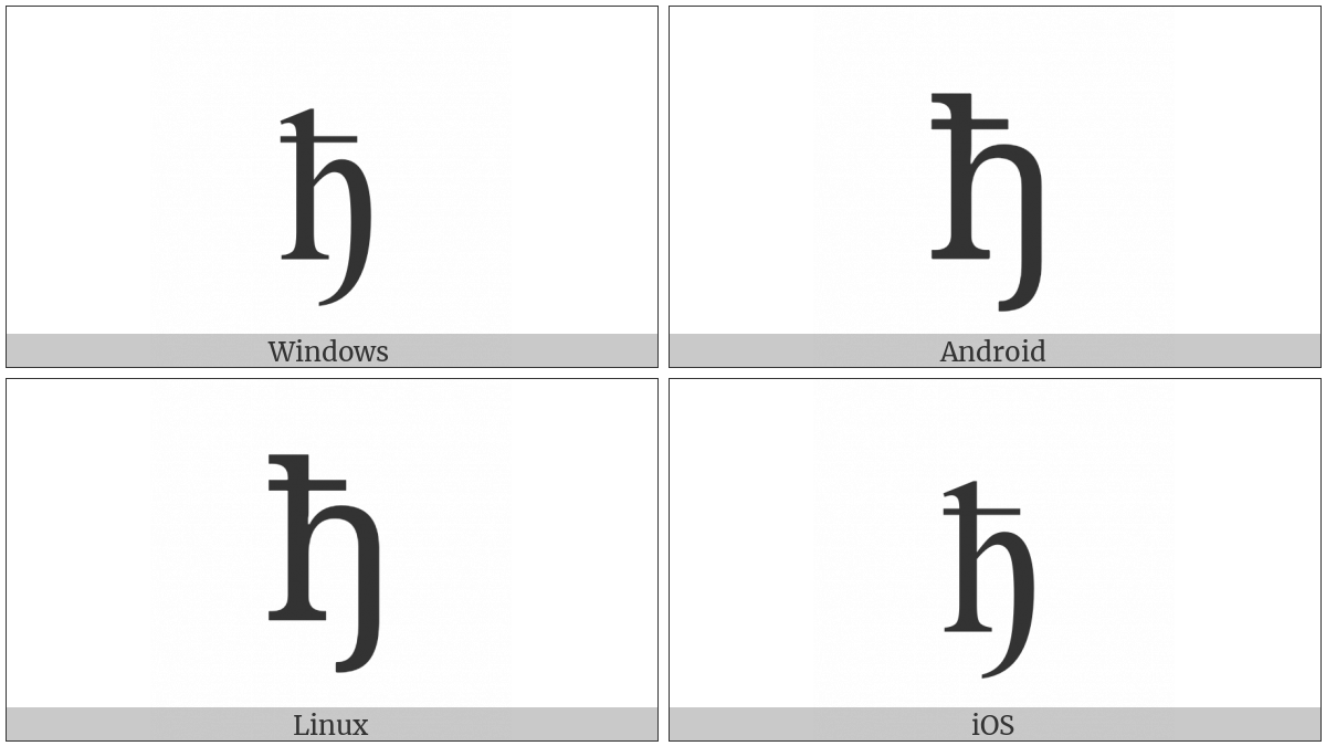 Cyrillic Small Letter Dje on various operating systems