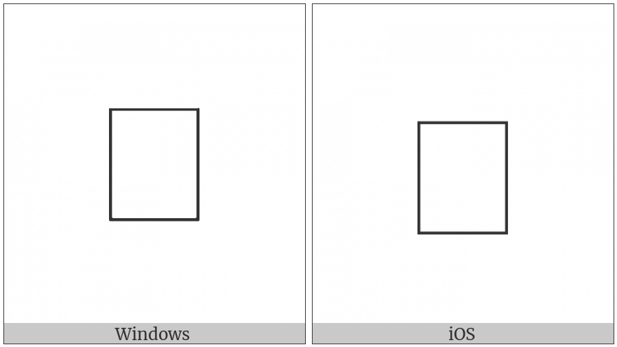 Hentaigana Letter Sa-5 on various operating systems