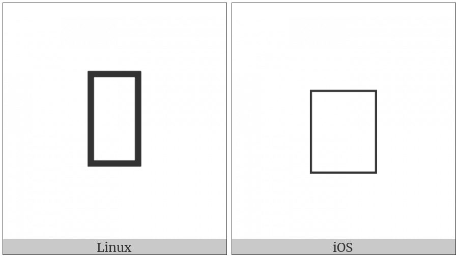 Hentaigana Letter Ma-2 on various operating systems