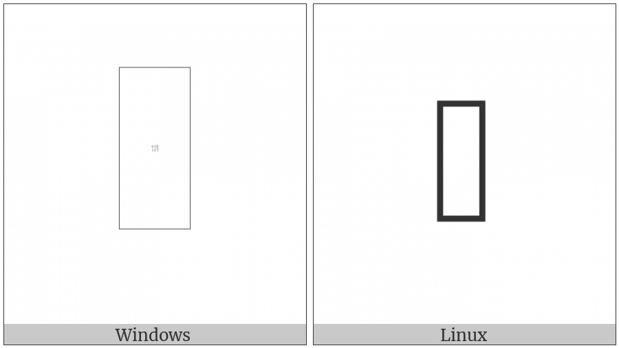 Nushu Character-1B187 on various operating systems