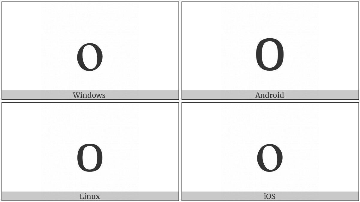 Latin Small Letter O on various operating systems