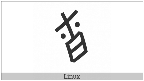 Nushu Character-1B296 on various operating systems