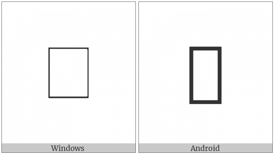 Nushu Character-1B29C on various operating systems