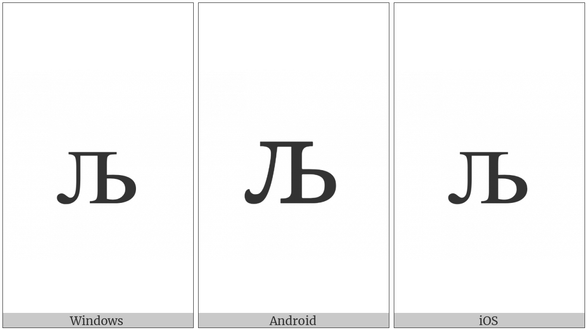 Cyrillic Small Letter Lje on various operating systems