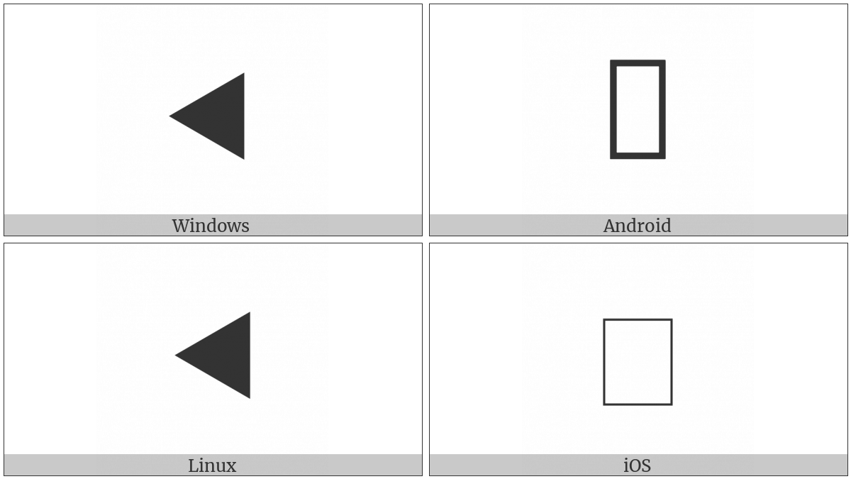 Black Medium Left-Pointing Triangle Centred on various operating systems