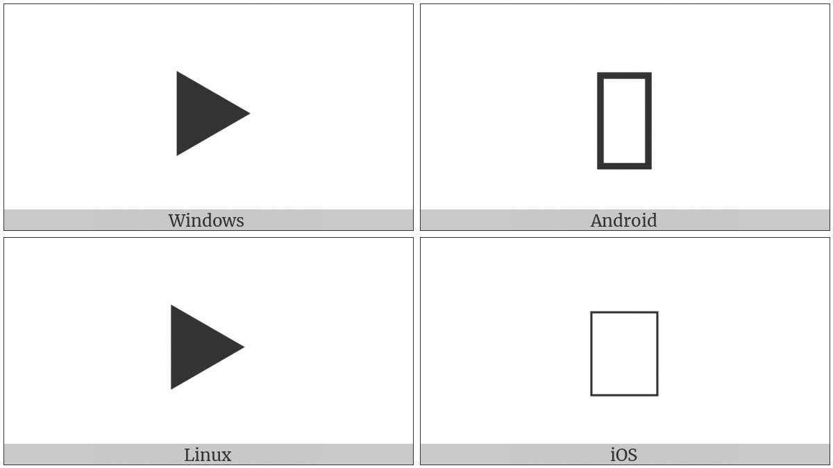 Black Medium Right-Pointing Triangle Centred on various operating systems