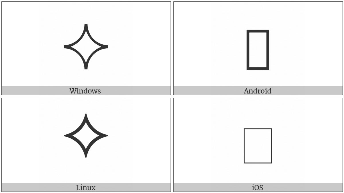 White Four Pointed Cusp on various operating systems