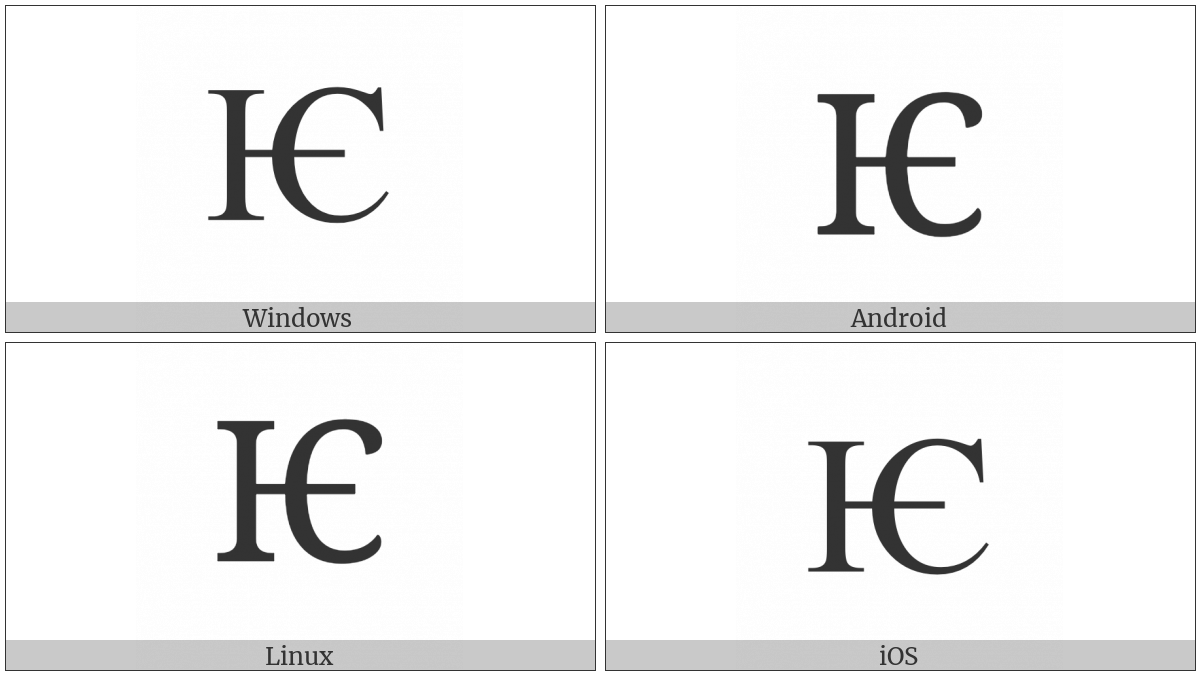 Cyrillic Capital Letter Iotified E on various operating systems