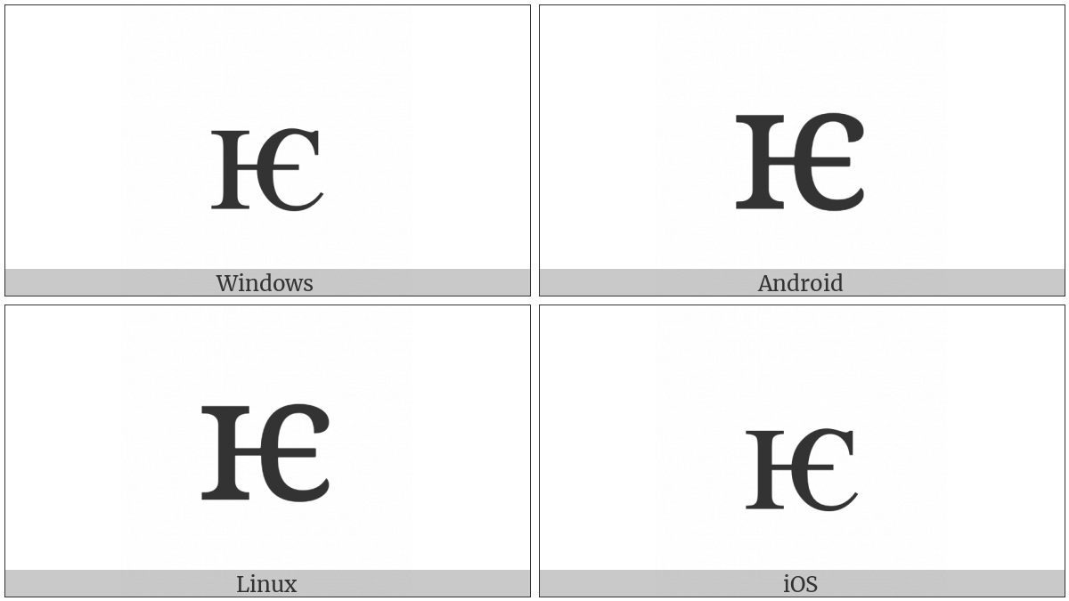 Cyrillic Small Letter Iotified E on various operating systems