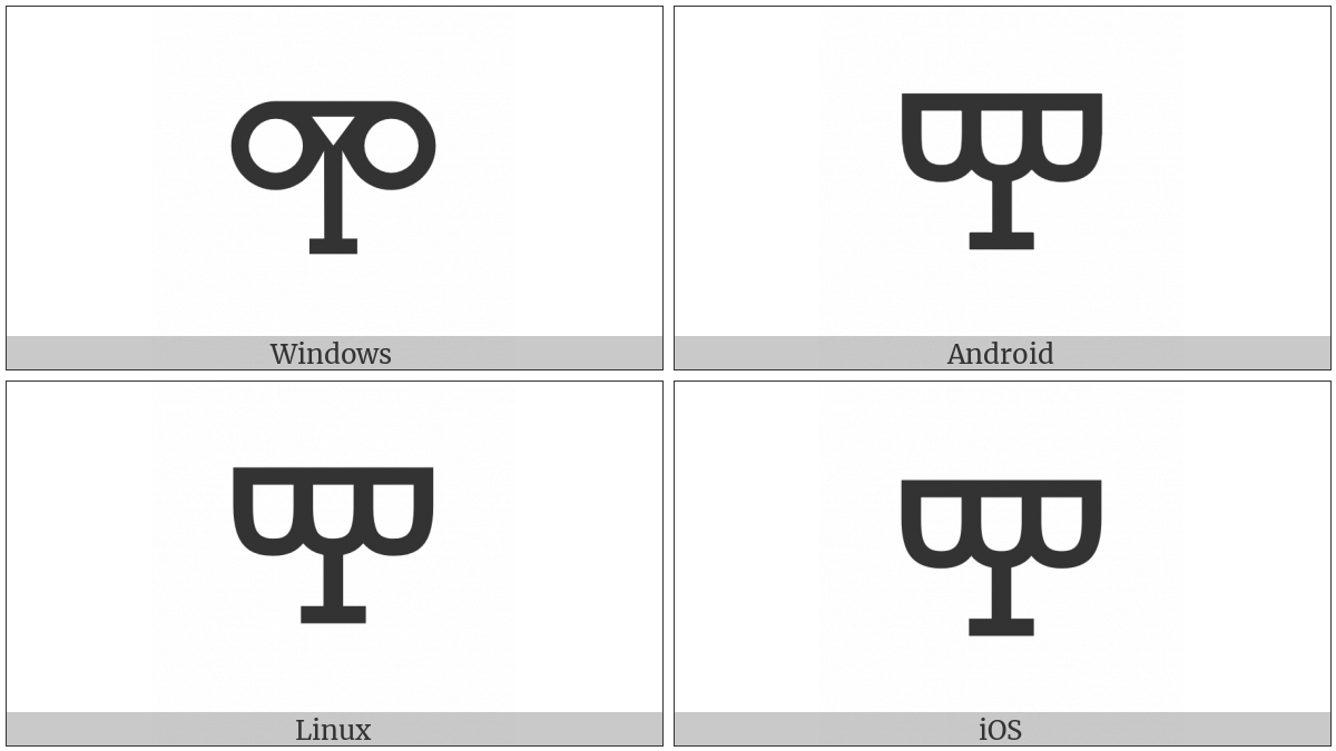 Glagolitic Capital Letter Izhe on various operating systems