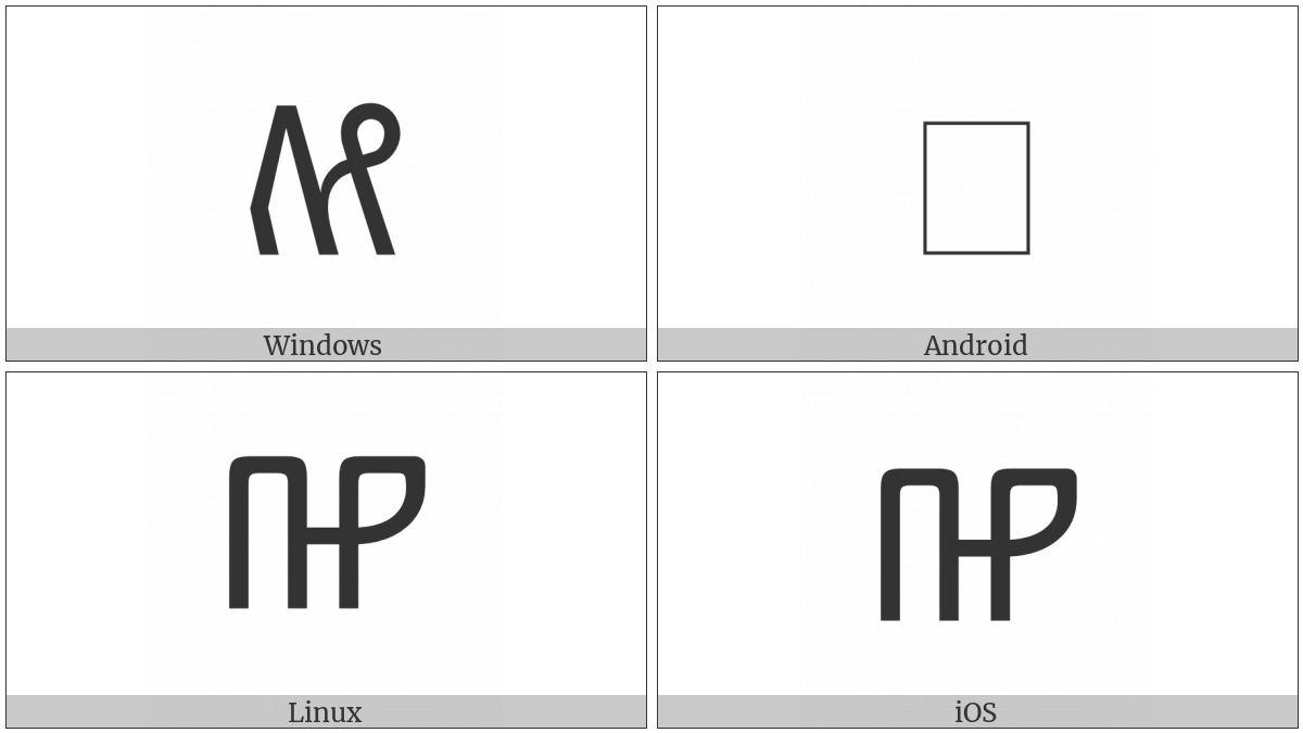 Glagolitic Capital Letter Djervi on various operating systems