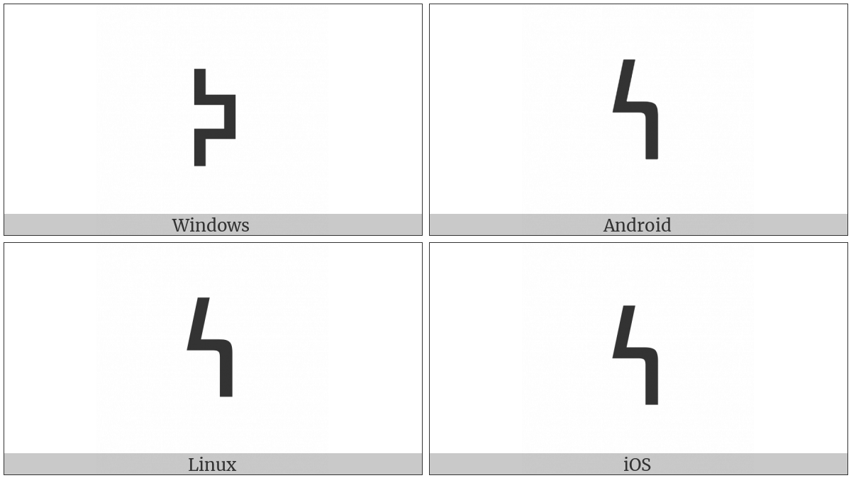 Glagolitic Capital Letter Kako on various operating systems