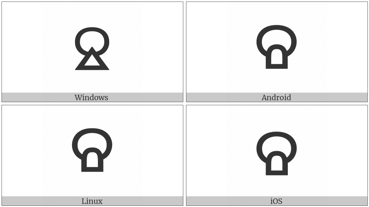 Glagolitic Capital Letter Slovo on various operating systems