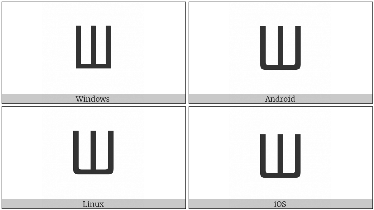 Glagolitic Capital Letter Sha on various operating systems