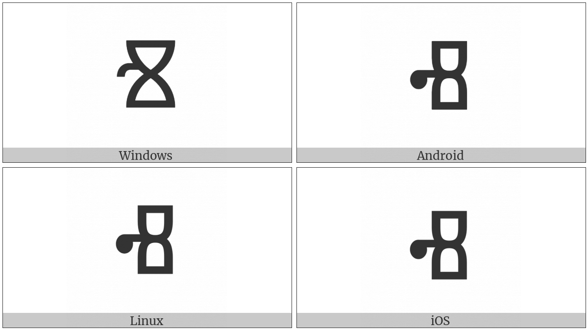 Glagolitic Capital Letter Yeri on various operating systems