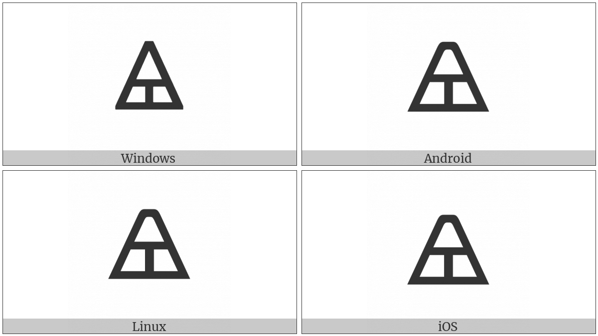 Glagolitic Capital Letter Yati on various operating systems