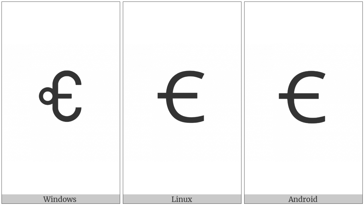 Glagolitic Capital Letter Small Yus on various operating systems