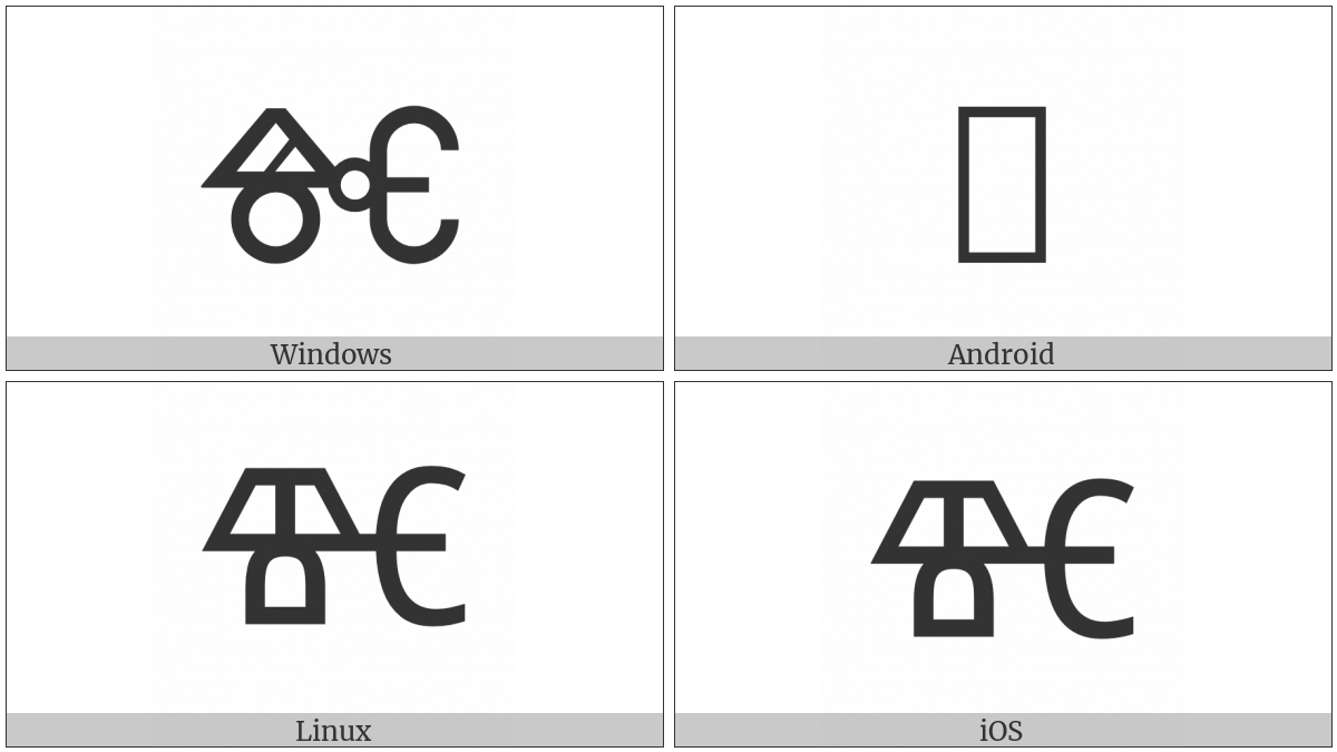 Glagolitic Capital Letter Iotated Big Yus on various operating systems